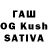 Бутират GHB Apoorva Verma